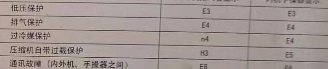 嘉禾空调电话在哪里找